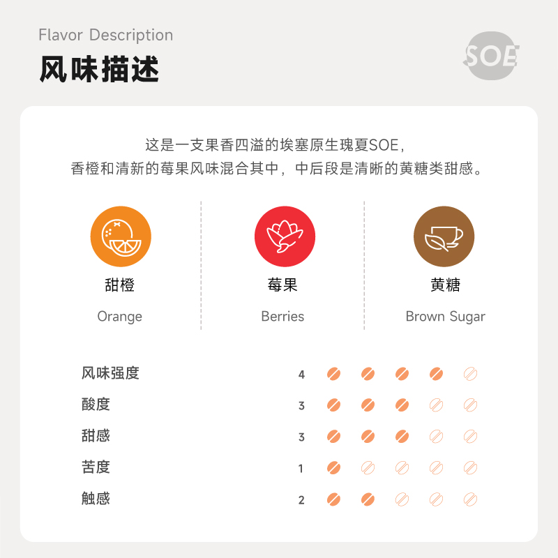 【瑰夏SOE】啡舍埃塞俄比亚瑰夏山意式精品咖啡豆美式瑰夏咖啡豆