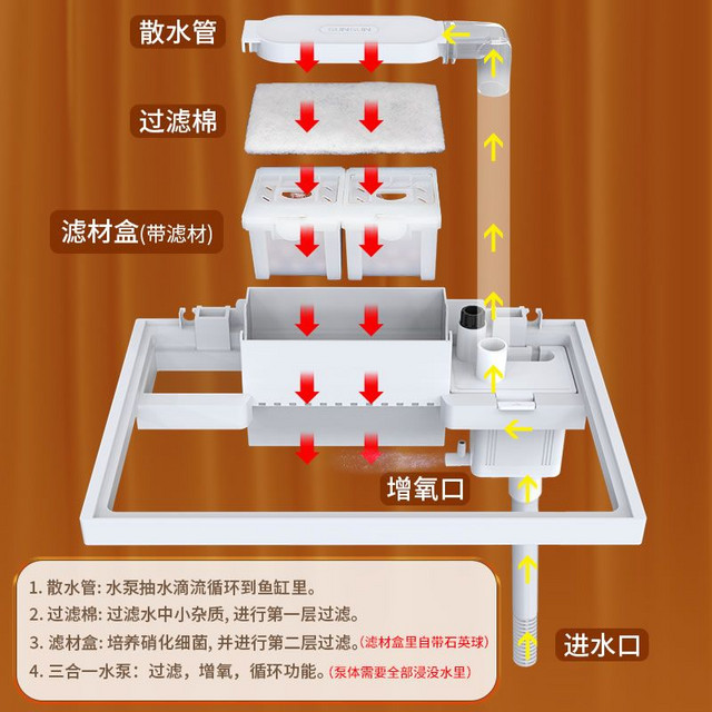 百亿补贴：SUNSUN 森森 佳璐 超白鱼缸水族箱 23*16*25cm