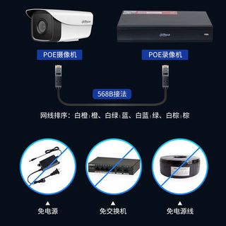大华监控录像机16路网络硬盘录像机H.265码高清NVR远程poe供电