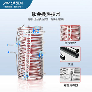 夏新空气能热水器 300升 家用热水器 新能效 中央控制 恒温节能省电60度 珍珠白速热版 以旧换新