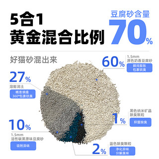 宠元的欧卡豆腐猫砂奶香味除臭不粘底五合一混合猫砂结团低尘猫砂