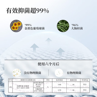 内野（UCHINO）无捻纱纯棉抗菌儿童洗脸洗澡速干毛巾吸水热敷软萌小泡芙面巾蓝色 【毛巾】软萌泡芙面巾（蓝） 1条