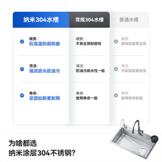 浪鲸加厚304不锈钢水槽纳米大单槽厨房洗菜盘洗碗池台槽左右排水