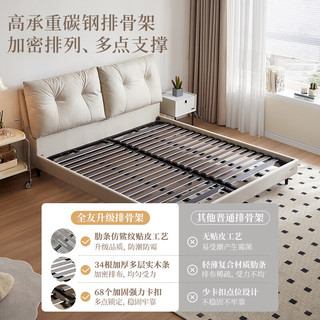 全友家居现代简约科技布艺软包床主卧室1.5x2米高脚双人大床115036 米白|A布床1.8m