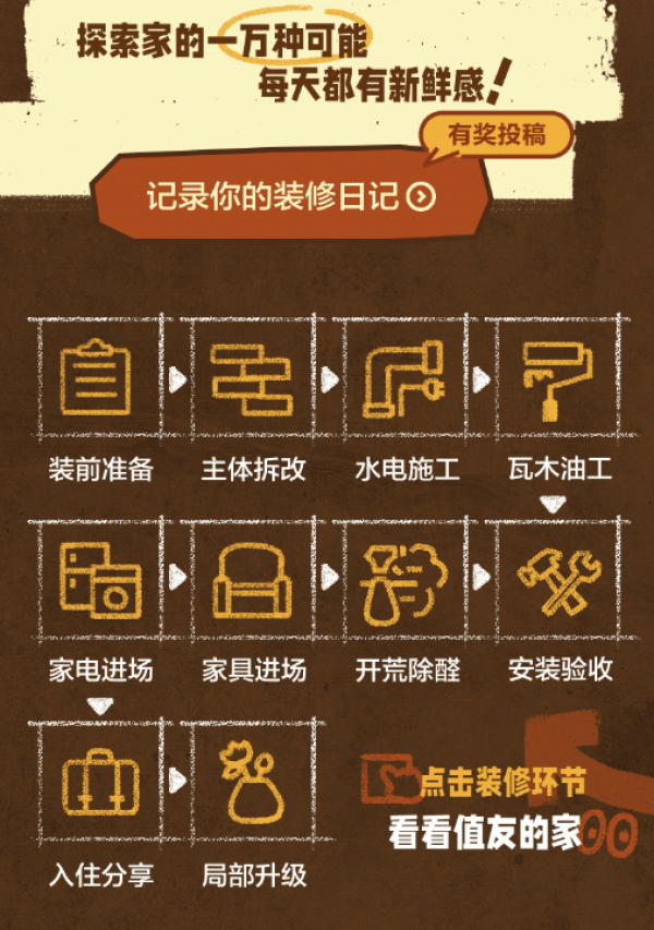 叮~家居家电秋装季福利官上线!六重活动,超额奖励,100%中奖~