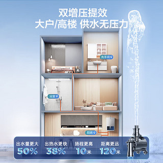 海尔（Haier）一级节能零冷水燃气热水器家用ECO智慧AI循环双增压 智能防冻速热变频恒温低压启动强排式天然气 16L 智控净水+双增压AI节能变频恒温零冷水