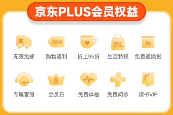 百度文库会员年卡+京东PLUS年卡