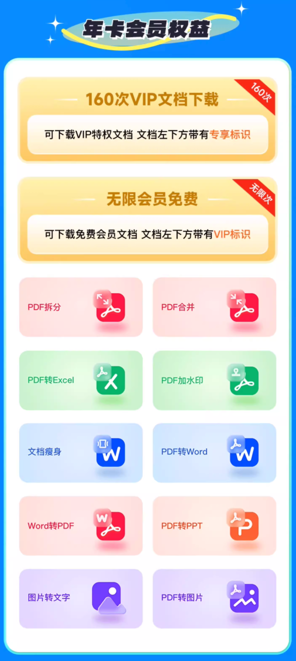 百度文库 会员双年卡 24个月
