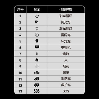 影视飓风 LITE RGB 飓风灯手持小型口袋灯便携led手机补光灯特效