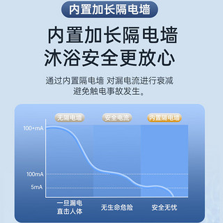 荣事达储水式电热水器家用2200W速热卫生间洗澡机出水断电预约定时 一级能效 节能省电 80L 2200W 【出水断电】一级能效