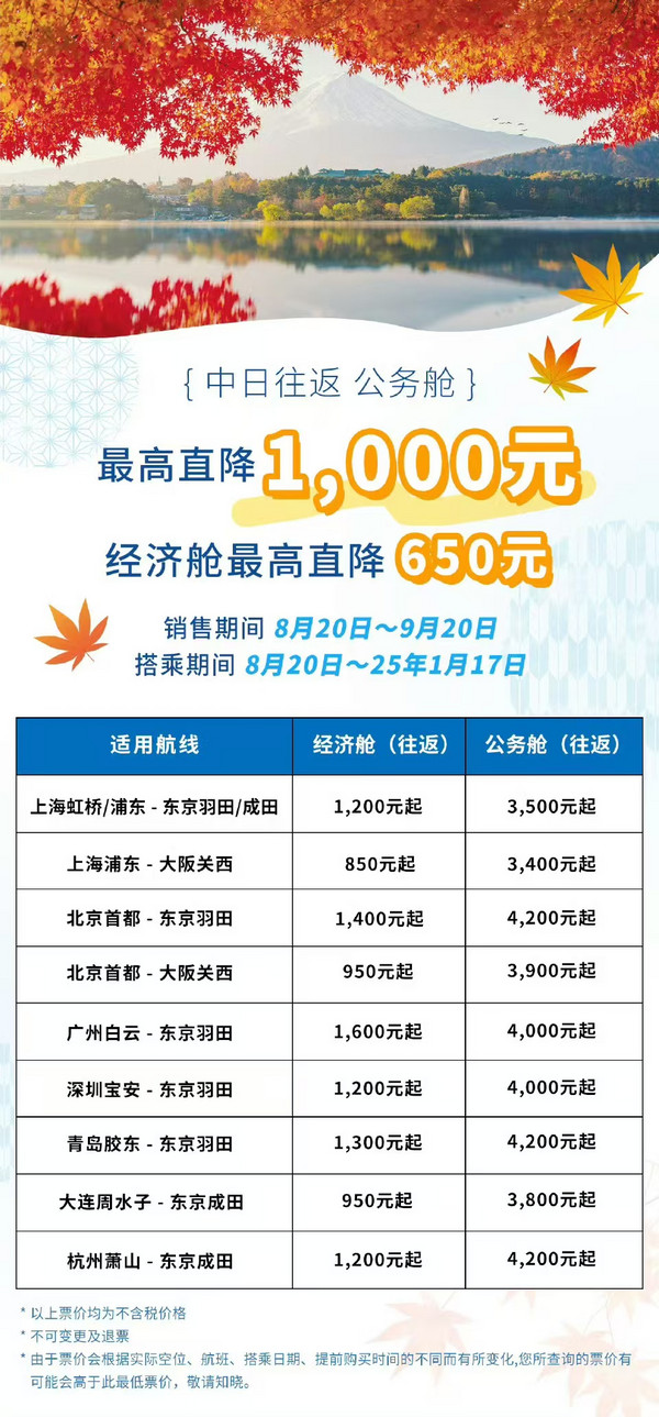 五星航司全线促！中秋、红叶季、跨年1.7k+往返日本！全日空全国多地=大阪/东京机票