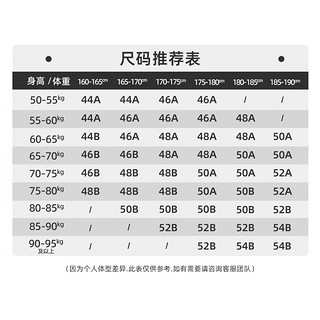 报喜鸟西服男装（单上衣）【张若昀明星同款】易打理商务正装羊毛西服男 曜石黑（单上衣） 50A(180/100)