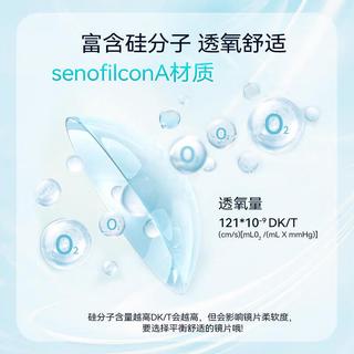 强生隐形眼镜日抛30片/5片装安视优 ACUVUE欧舒适硅水凝胶透明近视隐形 5片装 1100度
