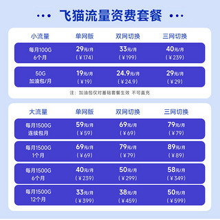 飞猫智联无线路由器cpe插卡全网通移动M9随身wifi三网切换有线CPE流量家用宽带便携式网络车载户外宿舍热点4g