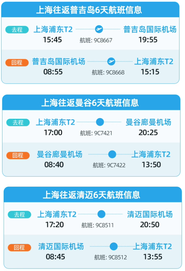速度！免签地，中秋不加价！上海=泰国普吉/曼谷/清迈6天往返机票+1晚酒店
