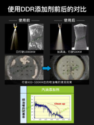 HKS 日本DDR毒药汽车发动机燃油添加剂pea原液除积碳清洗
