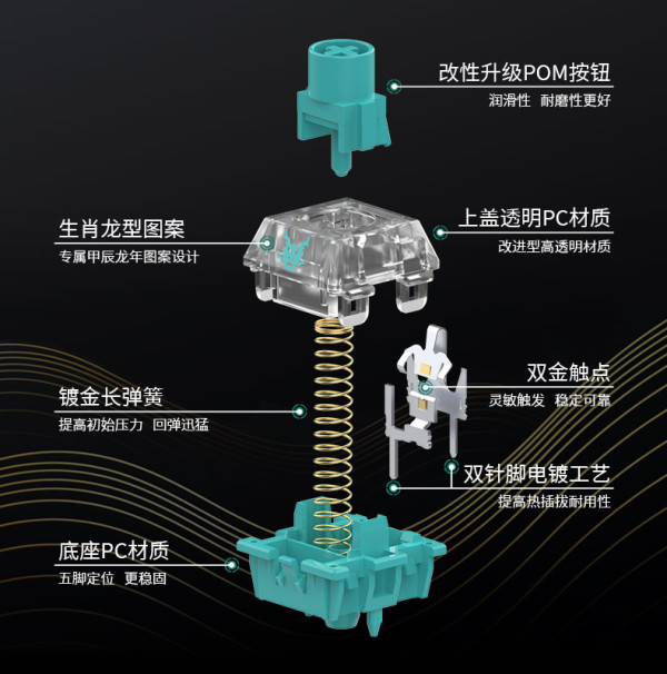 TTC发布生肖机械轴“青龙轴RGB”:1亿次寿命、1.08mm快速触发