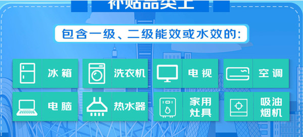 家电政府补贴专场 单品类至高补贴2000元!