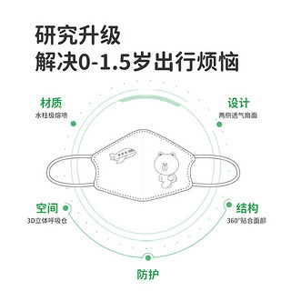 绿鼻子儿童口罩0-1.5岁婴幼一次性防护儿童3d立体口罩10只