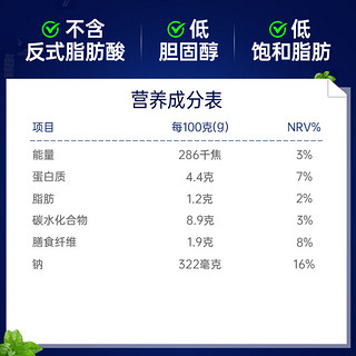 百味来 鸡肉蘑菇风味意大利面酱250克*2袋 意面面条酱组合套装 鸡肉蘑菇风味酱250克*2袋