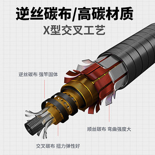 金泉金泉【斗魂五代特作】黑坑竞技鱼竿手竿超轻超硬鲫鱼鲤鱼台钓竿 斗魂五代特作6.5H4.8米