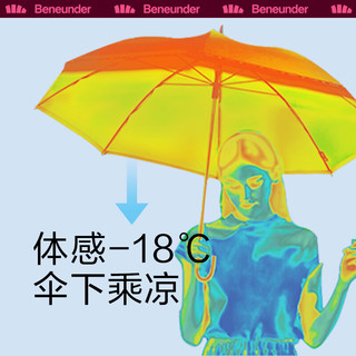 蕉下（beneunder）太阳伞夏季黑胶防晒防紫外线户外遮阳伞女士口袋伞晴雨伞 【口袋五折】叶舞