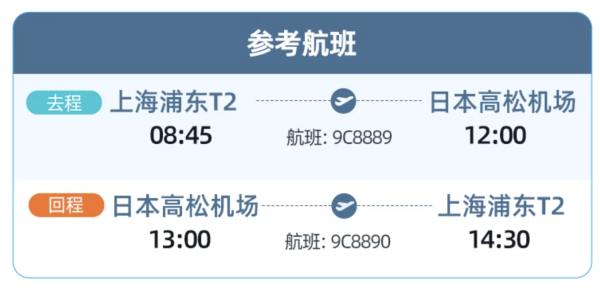 机票往返含税仅需999/人!上海直飞日本高松香川5-8天自由行(含往返含税机票+行李额)