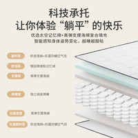 αTOUR PLANET/亚朵星球 静音 记忆棉床垫 弹簧床垫 普兰特床垫|亚朵酒店升级家庭款双面可用|厚22cm,普兰特床垫|亚朵酒店同款双面可用|厚28cm 1200mm*2000mm,1500mm*2000mm,1800mm*2000mm,2000mm*2000mm 25-35cm(含) 软硬双面