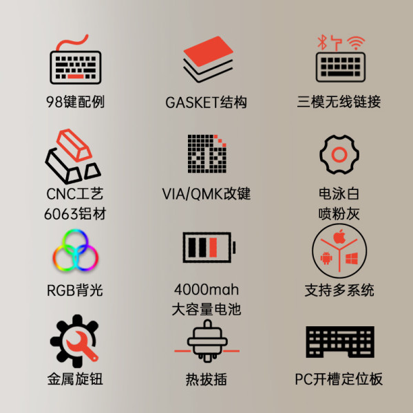 赤度V98机械键盘客制化VIA铝坨坨RGB无线蓝牙三模GASKET结构游戏【报价 价格 评测 怎么样】 -什么值得买
