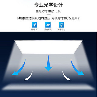 NVC Lighting 雷士照明 EWQ9001 LED吸顶灯套装 方厨灯+方卫灯*2 雾银+拉丝银