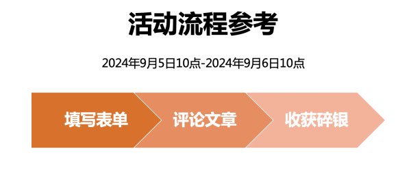 石头旗舰机皇 G20S Ultra 首发价4999元起,现已开启预定!