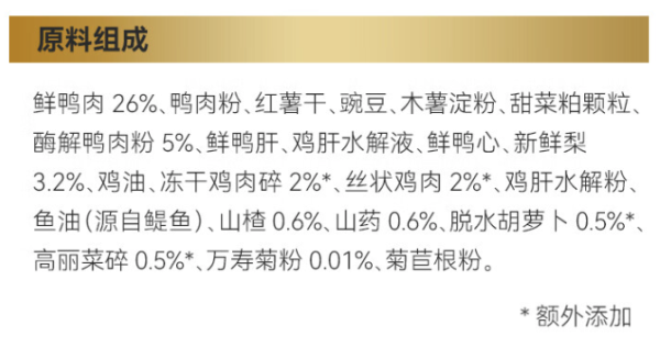 B.Toys 比乐 狗粮 守护者pro 鸭肉梨 24斤