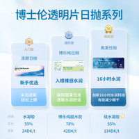 博士伦博乐纯透明隐形眼镜日抛5片装125度