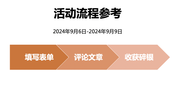 更专业的清洁大师—科沃斯机器人焕新促销！