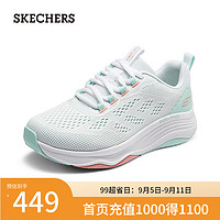 斯凯奇（Skechers）女鞋2024年夏季跑步鞋缓震休闲运动鞋150230 薄荷绿色/MTMT 37.5