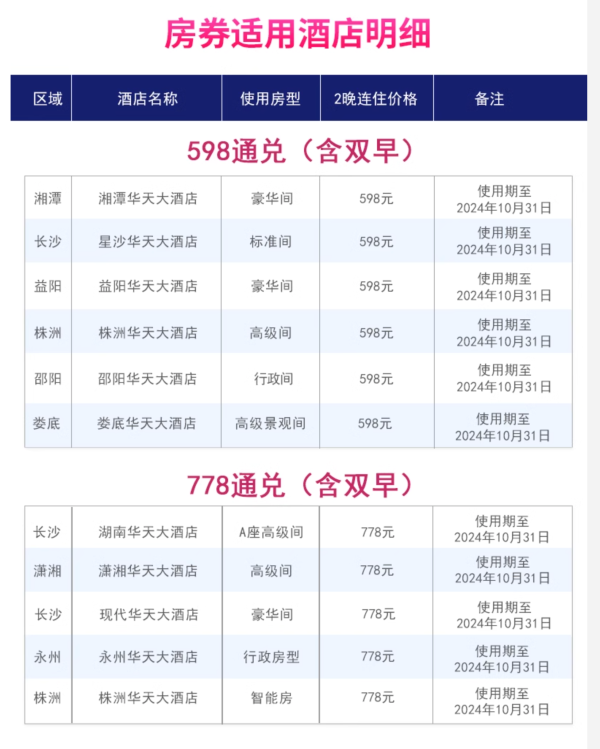 去湖南玩可囤!华天酒店10店3天2晚可拆含双早通兑房券