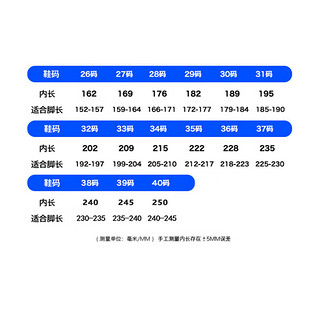 SNOOPY史努比童鞋儿童运动板鞋秋季男女童耐磨减震百搭休闲跑步鞋子 米紫 30码 脚长17.9-18.4cm