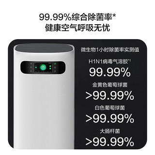 华为智选 720智能空气净化器1pro 专业除甲醛除异味杀菌 适用96㎡