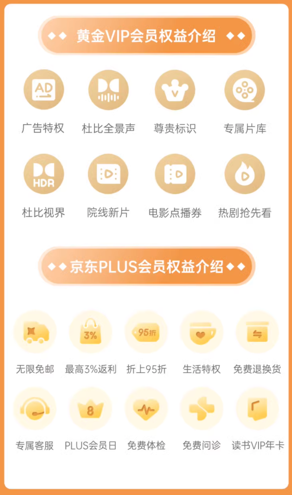 iQIYI 爱奇艺 黄金会员年卡+京东PLUS年卡