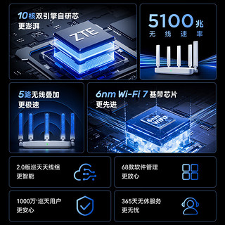 中兴巡天BE5100Pro+无线路由器千兆家用wifi7 自研10核芯片 5G双频穿墙王信号放大器电竞游戏路由器 中兴巡天BE5100Pro+3米网线