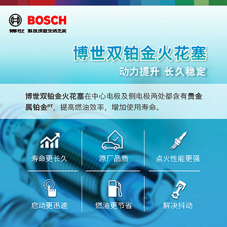 BOSCH 博世 双铱金火花塞奔驰CLS300 GLS350L GLE450 ML350 R级SLK级SL级