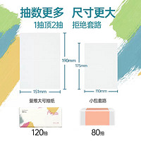 88VIP：Monvezo 曼维 抽纸大包纸巾3层120抽家用实惠装整箱餐巾擦手纸卫生纸面巾纸