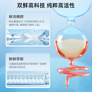 白云山 南极磷虾油【2瓶装】 高纯度磷虾油中老年成人鱼油升级版 60粒装*2 