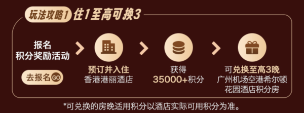 涵盖中秋国庆!至高加赠32500积分,一晚回血近千元!飞猪希尔顿全国95家酒店积分闪促
