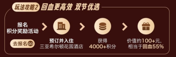 涵盖中秋国庆!至高加赠32500积分,一晚回血近千元!飞猪希尔顿全国95家酒店积分闪促