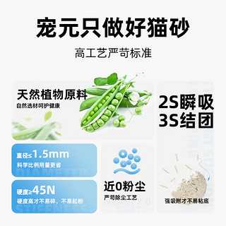 宠元的欧卡纯豆腐猫砂植物盆砂吸臭低尘强结团狗砂不沾底可冲马桶 【原味】纯豆腐砂6L*4袋