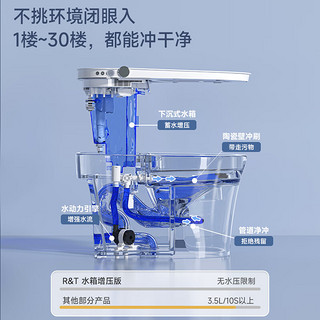 瑞尔特（R&T）轻智能马桶一体机无水压四季温感脚感冲水马桶智能坐便器 M1（305/400坑距）