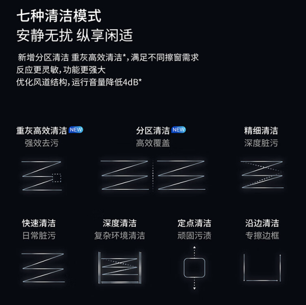创新力打造清洁矩阵 科沃斯26年深耕 带来重磅清洁新品 图文详解