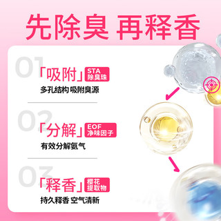 肉垫（rodin）樱花精华植物混合猫砂不粘底低尘除臭 1包【樱花精华】清新除臭 1包【樱花精华】