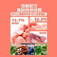 质宠C42全价低温烘焙猫粮90%鲜肉低敏无谷42%高蛋白幼猫成猫粮